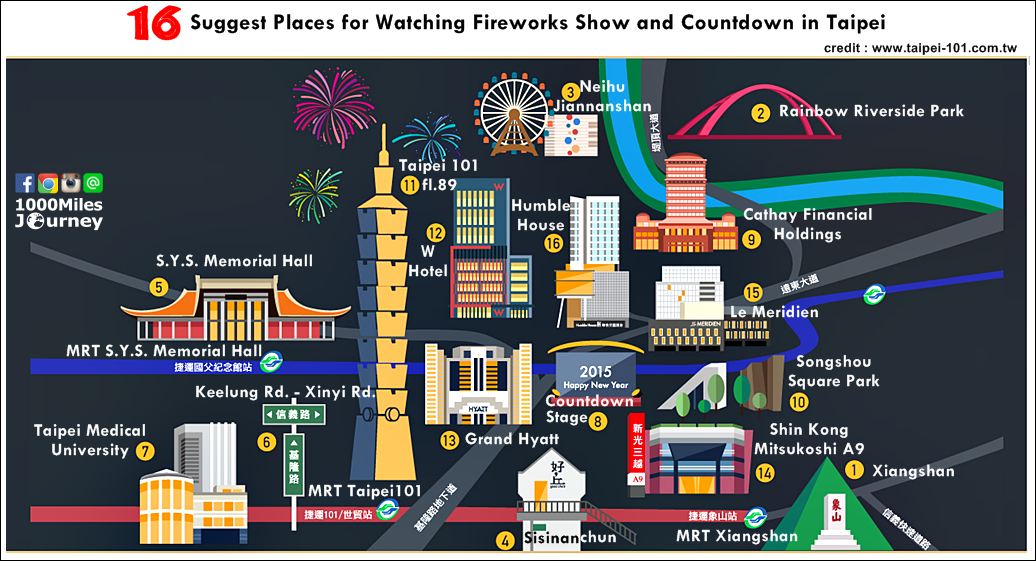 Countdown in Taipei