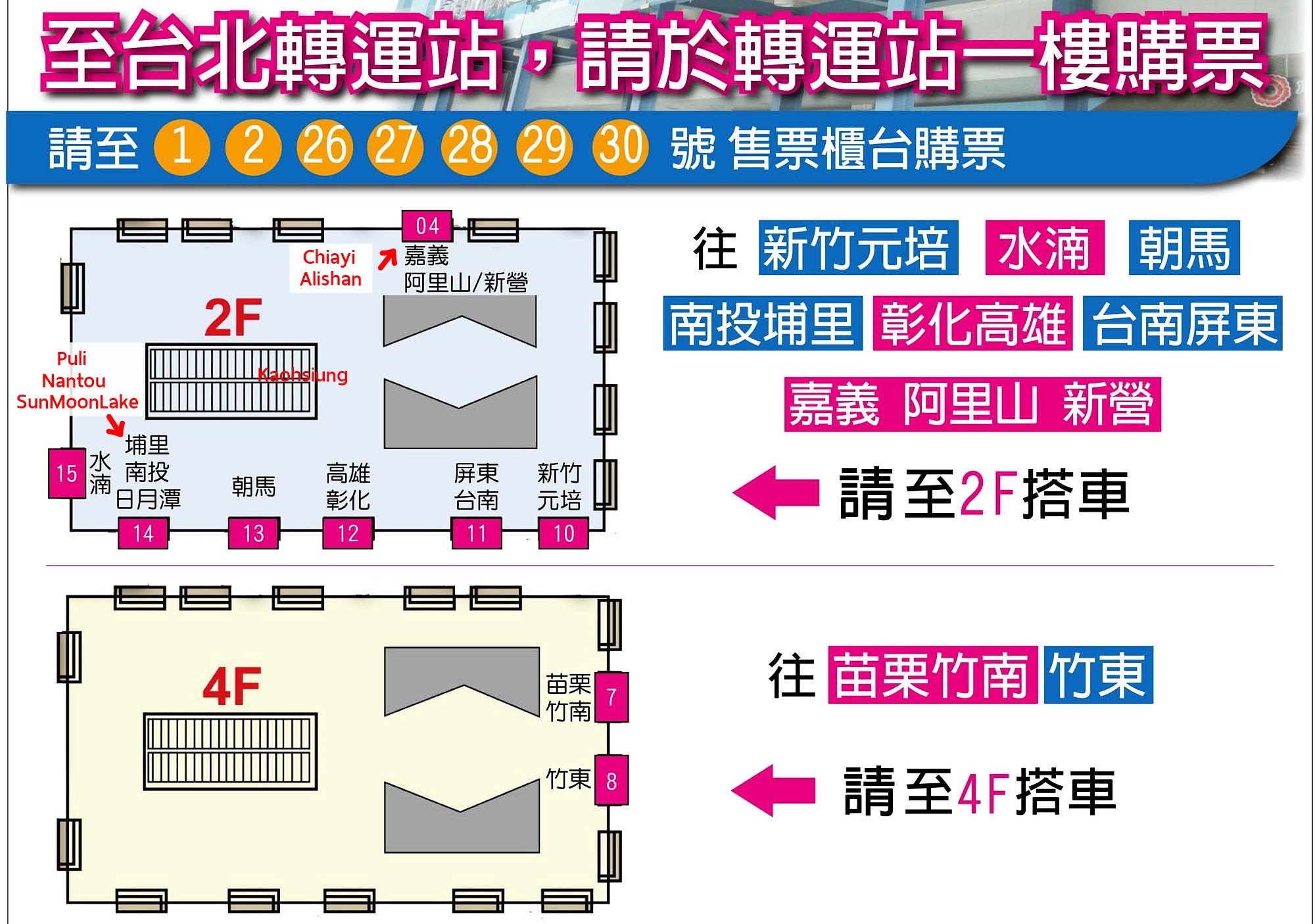 from Taipei to Sun Moon Lake