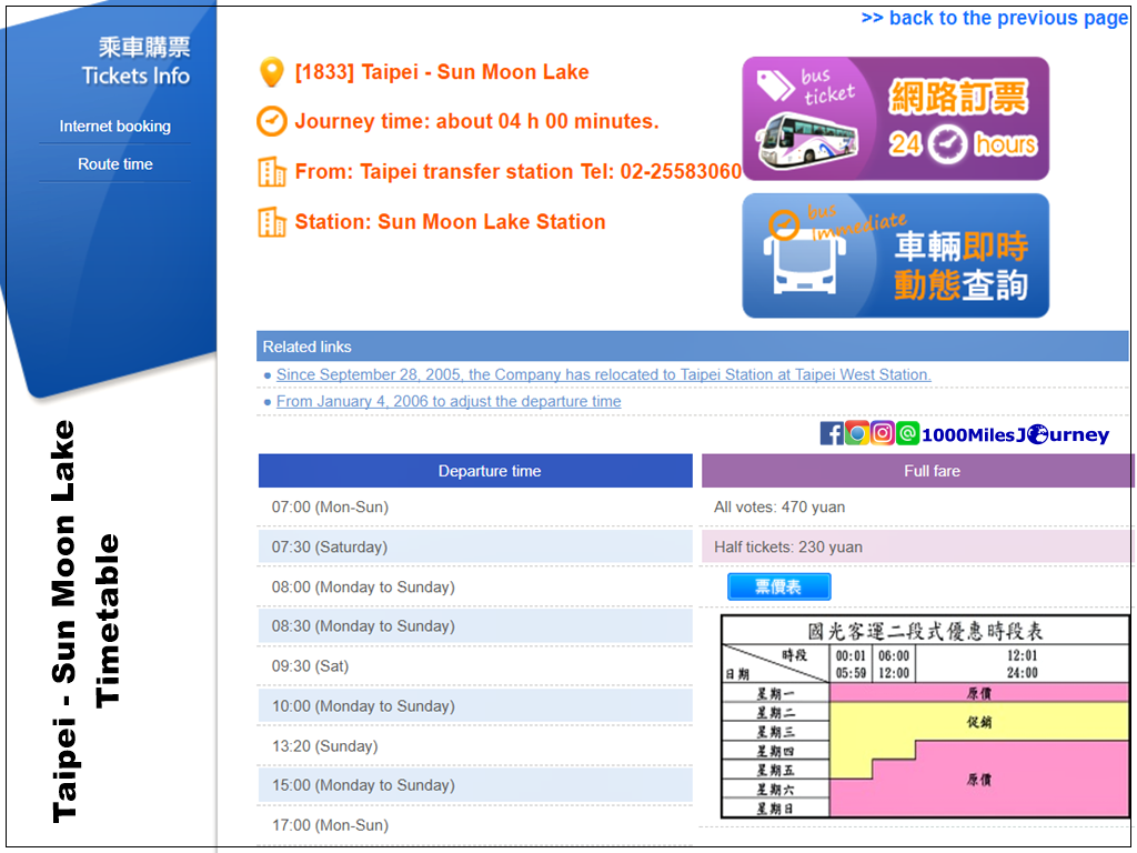 Taipei - Sun Moon Lake Timetable