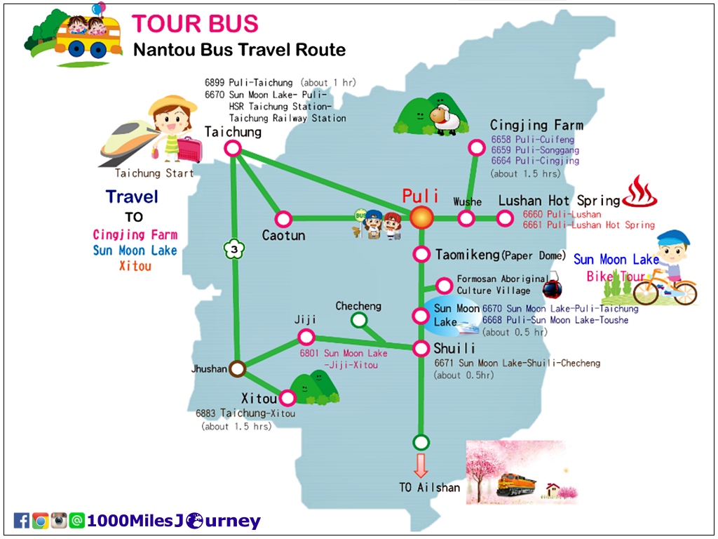 Nantou Bus Travel Routes