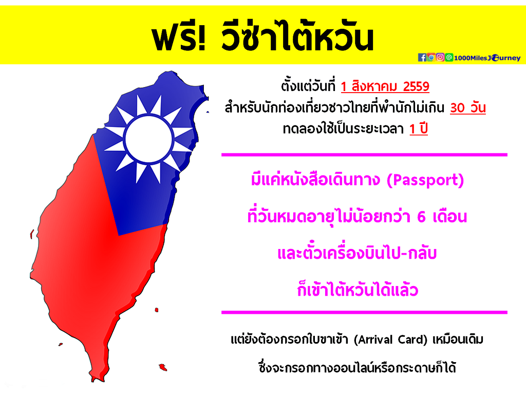 Taiwan free visa All About Taiwan เที่ยวไต้หวันง่ายมาก