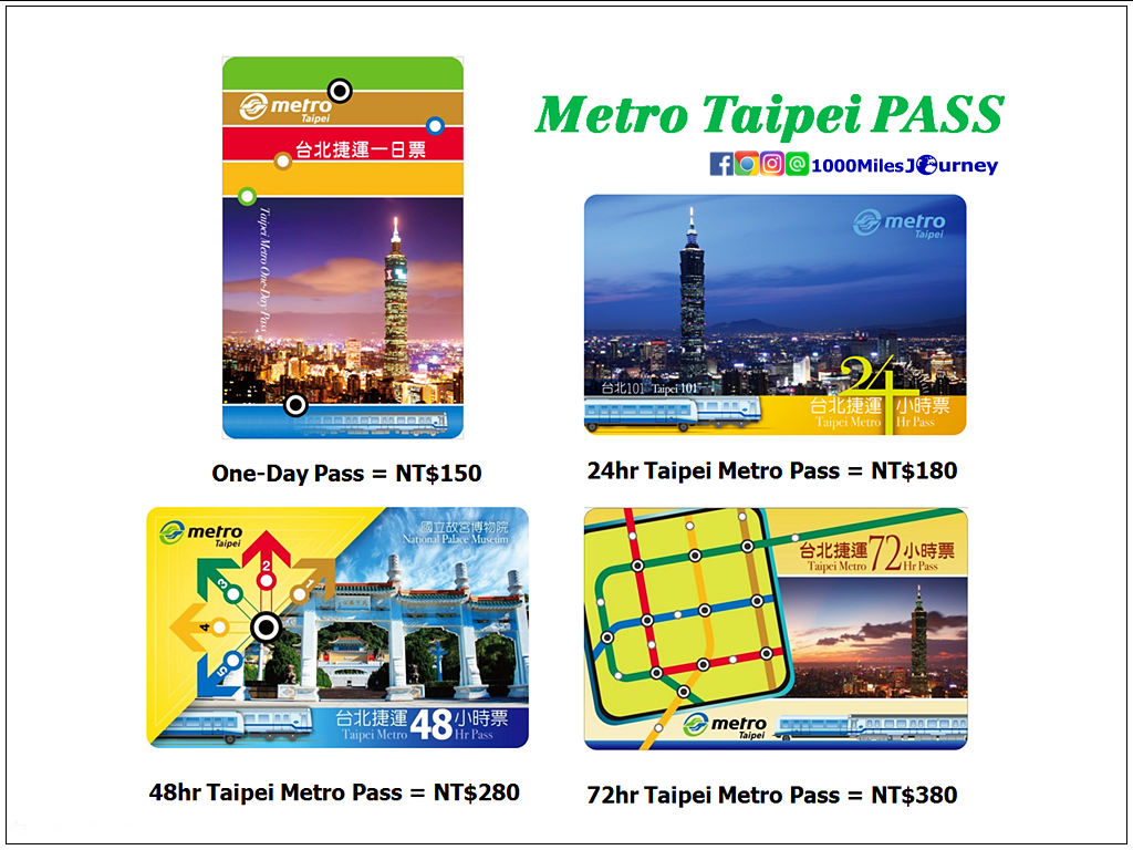 Metro Taipei PASS