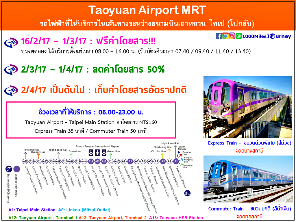 Taoyuan Airport MRT