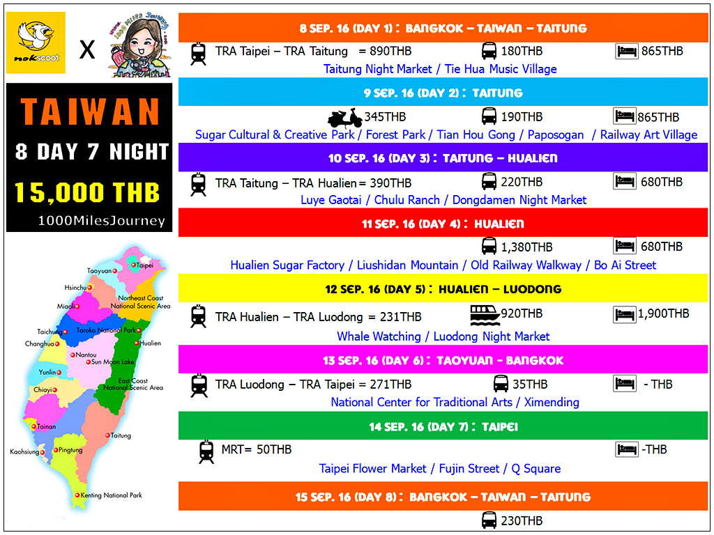 Solo Traveler in Taiwan