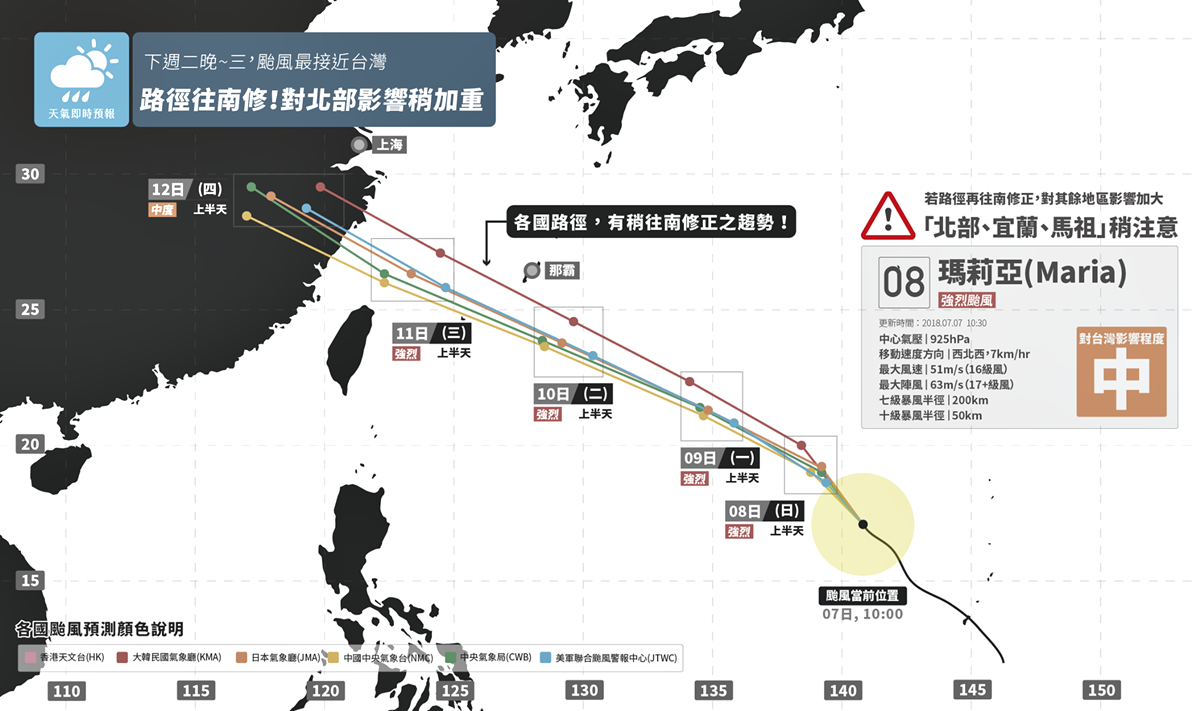Taiwan Typhoon "Maria"
