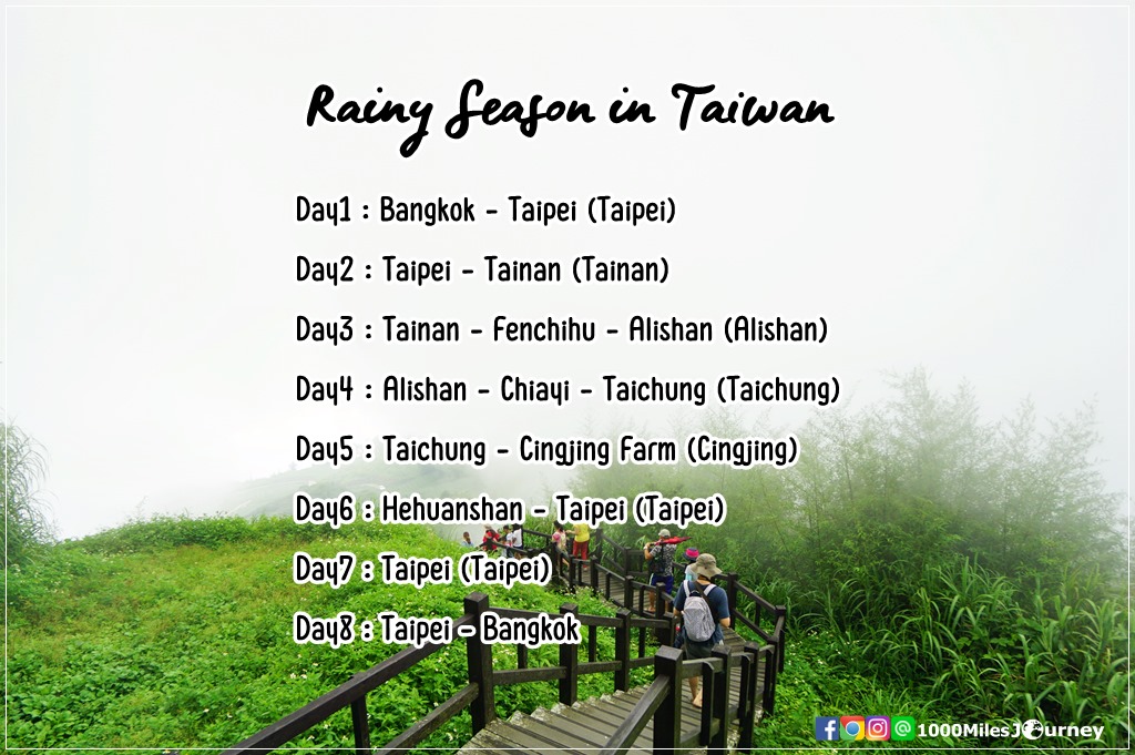 One day trip in Tainan