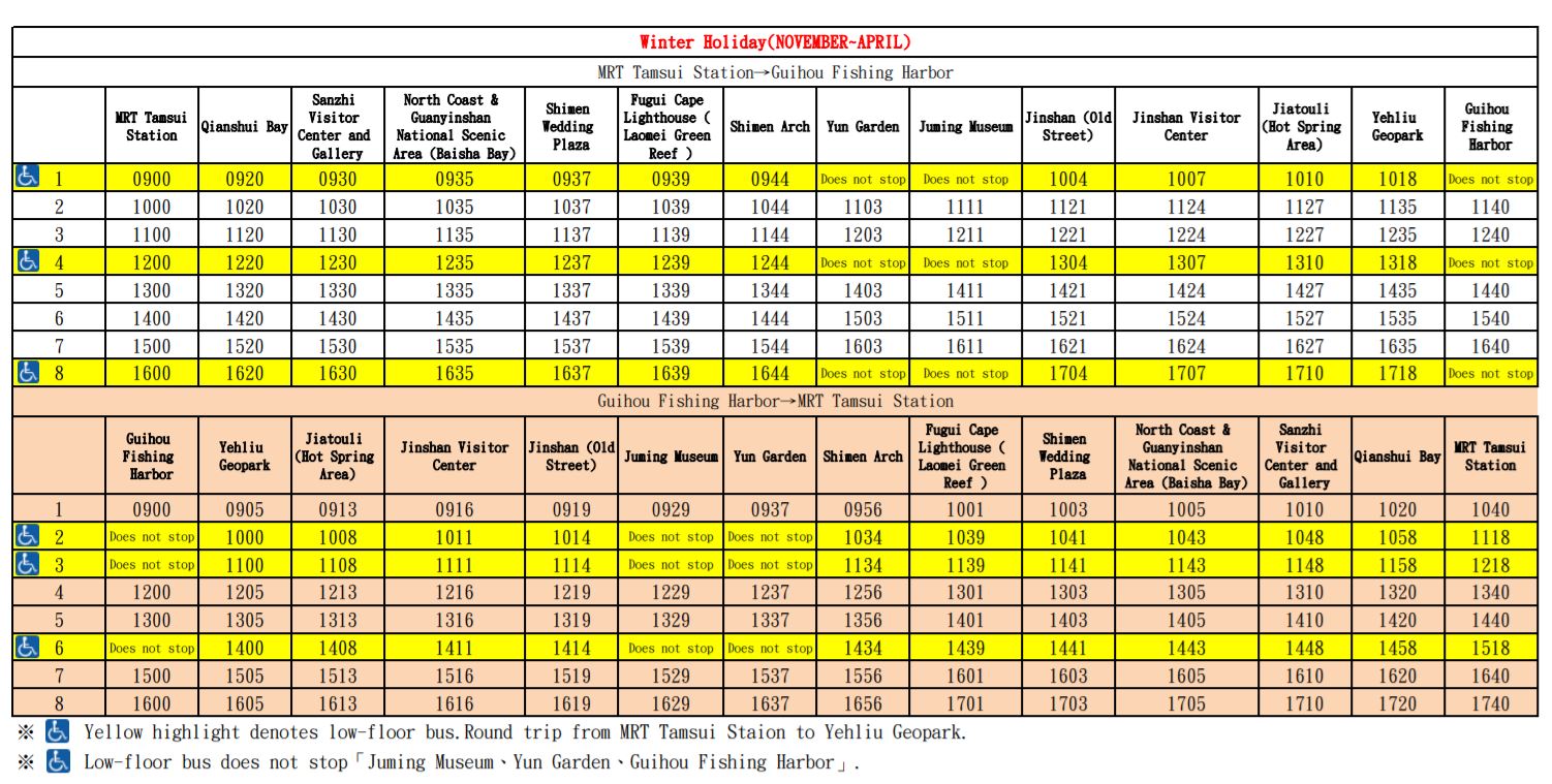 Bus 862 Crown Northern Coastline Timetable
