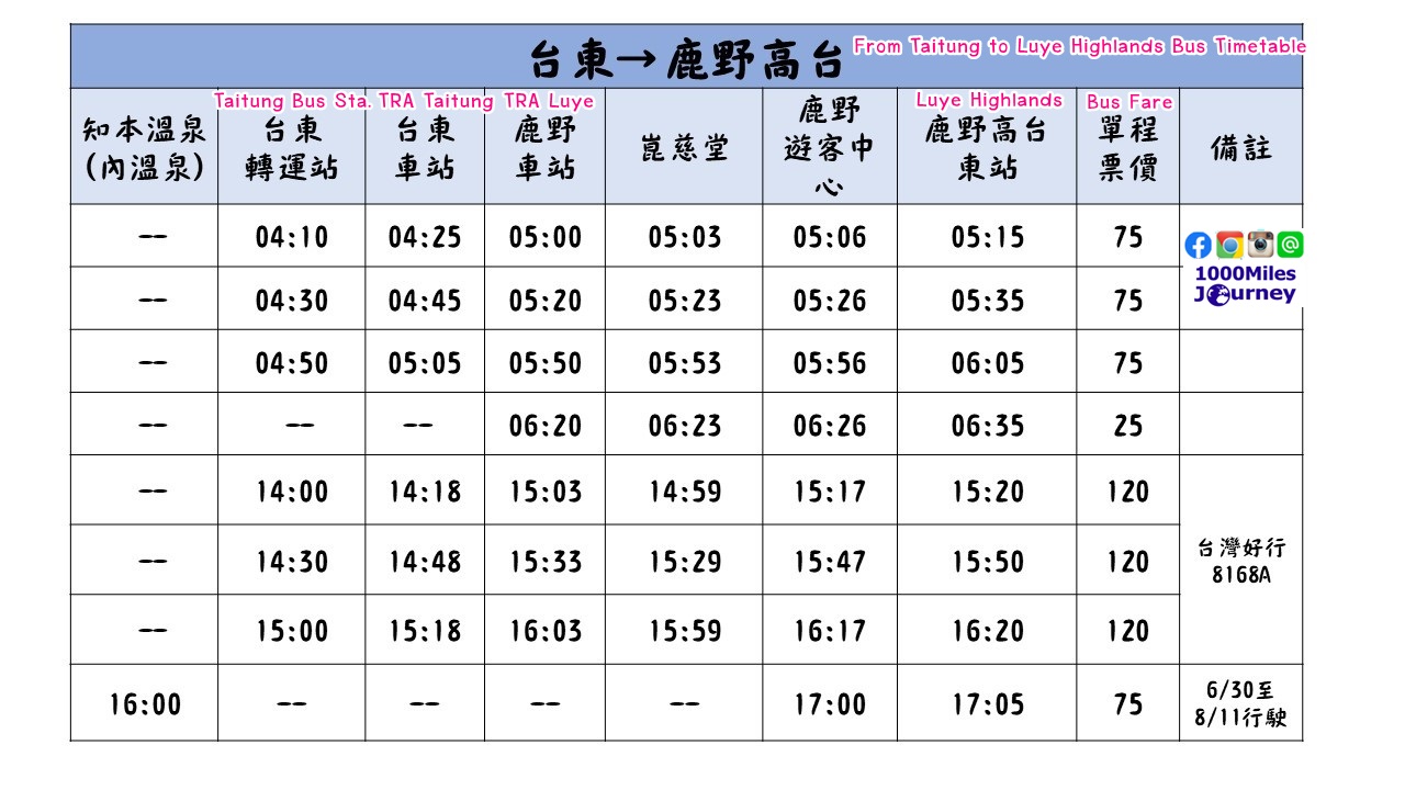 taitung to luye bus timetable