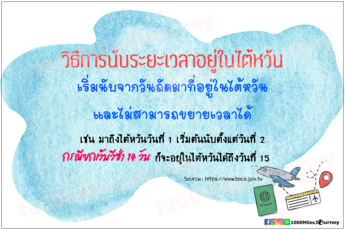 วิธีการนับระยะเวลาอยู่ในไต้หวัน