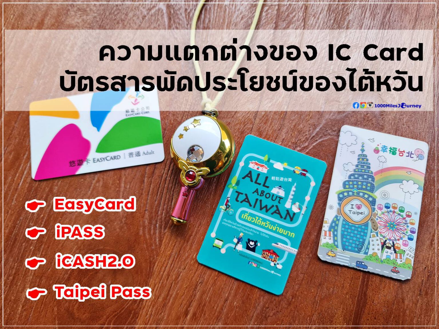 travel money card taiwan